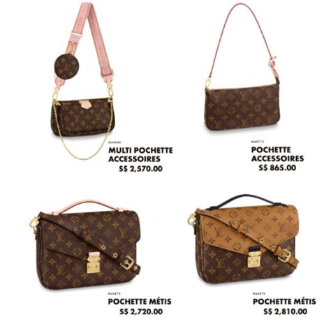 original louis vuitton bags price|louis vuitton price list.